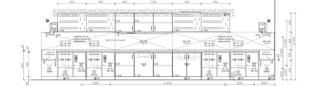 Unreine Arbeitsräume